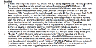 Screencap of Oct. 7, 2008 PR Services and NASCARMedia.com report.